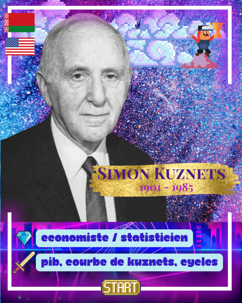 Carte montrant Simon Kuznets
